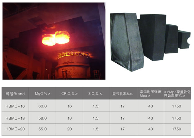 RH爐用鎂鉻磚