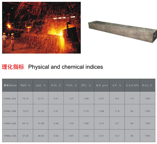 鎂鈣係列耐火材料